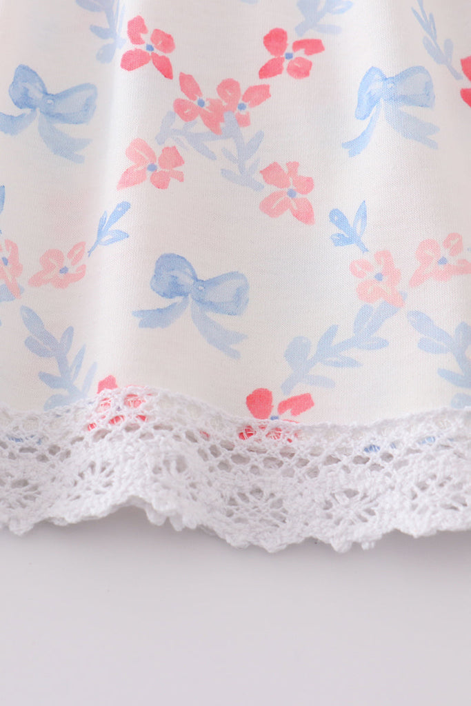 unique-id-9eb7e7f4-bd70-4b7c-88d5-830bdb28d5fe