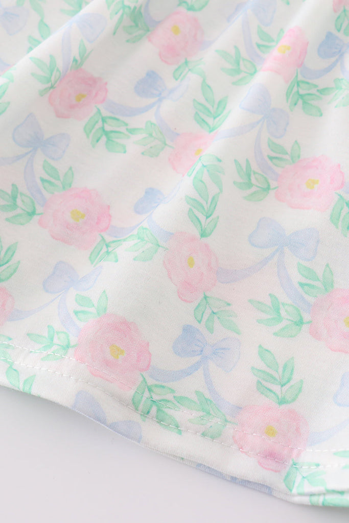 unique-id-b5338d53-99ad-40db-95e8-eafae0a7259c