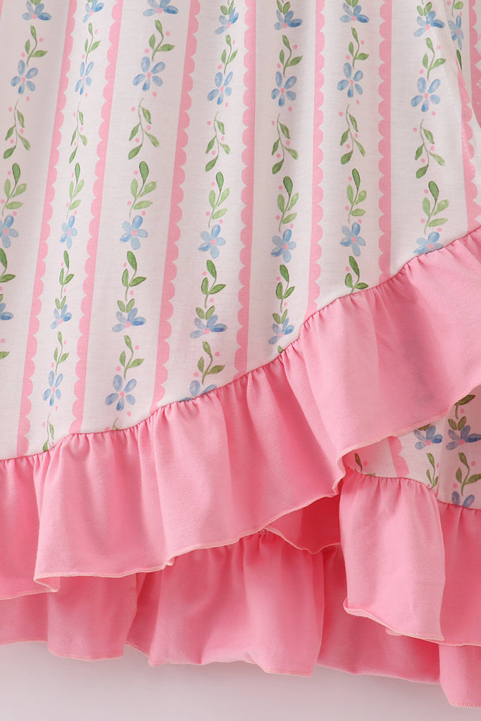 unique-id-d51693a2-ace0-4ab1-b05e-7306b5c8cf61